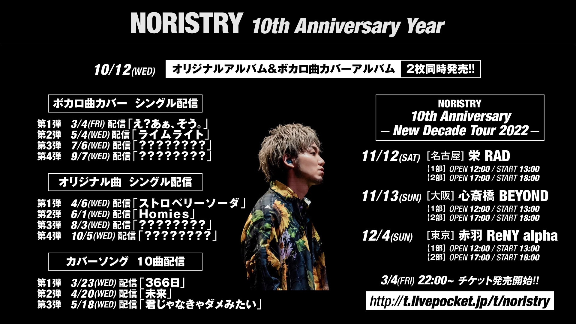 NORISTRY 10th Anniversary ーNew Decade Tour 2022ー