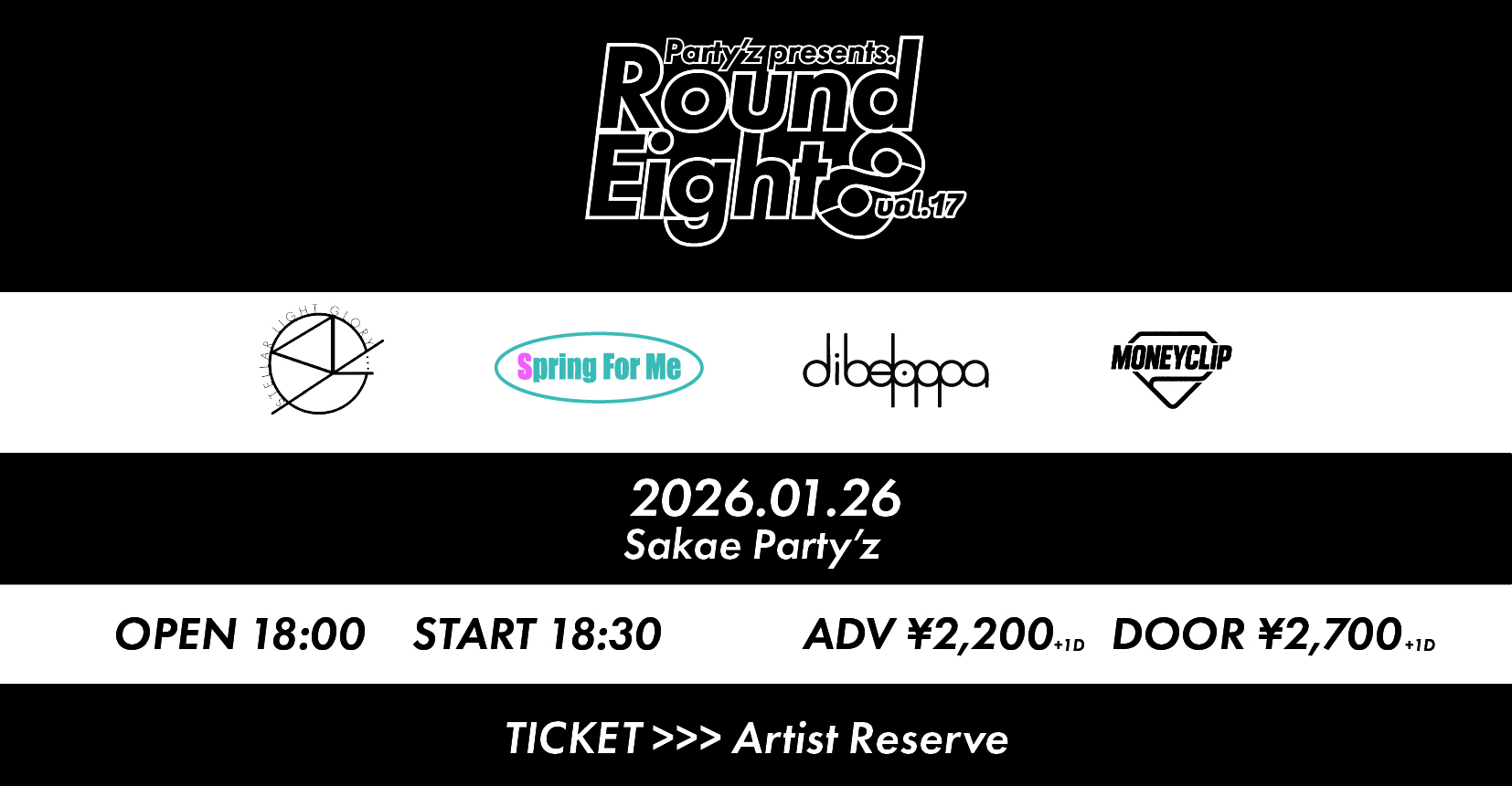 Party'z presents. Round Eight vol.17