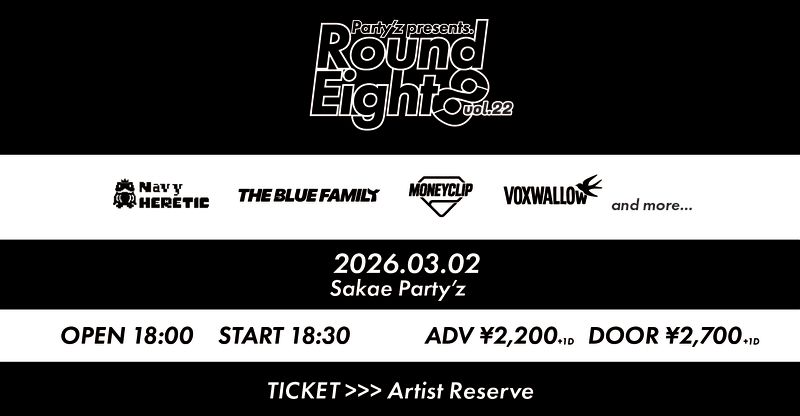 Party'z presents. Round Eight vol.22