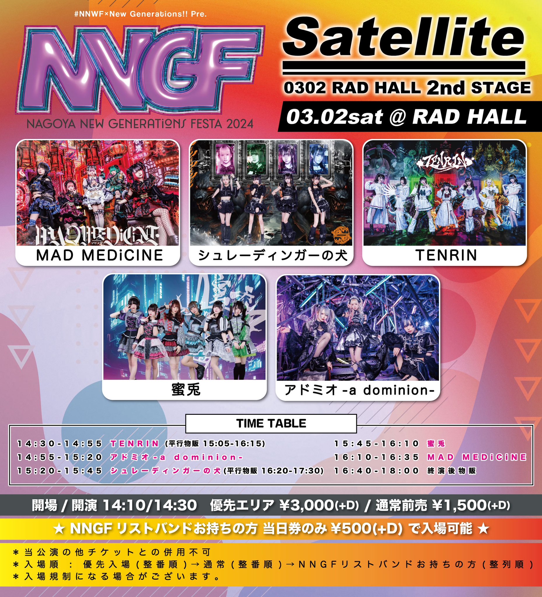NNGF Satellite 2nd STAGE