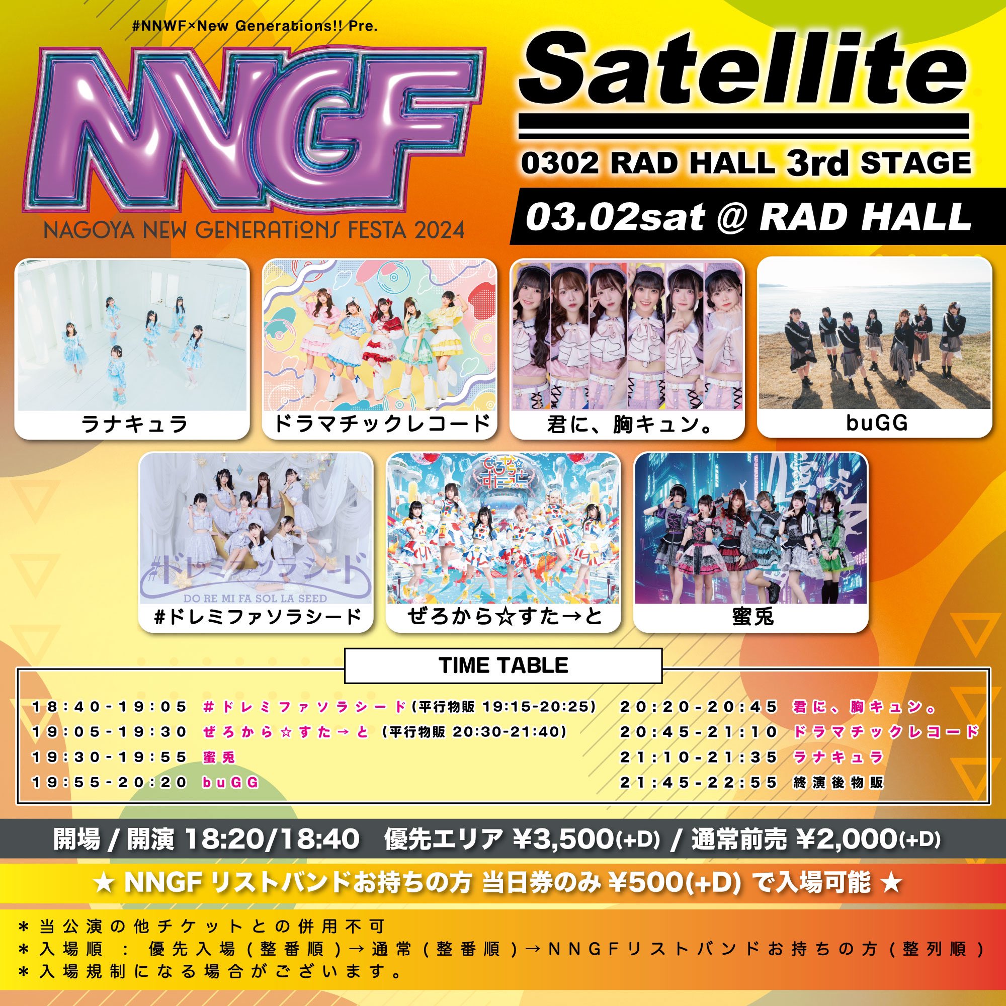 NNGF Satellite 3rdSTAGE