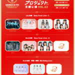 DIANNAプロジェクト定期公演 vol.62